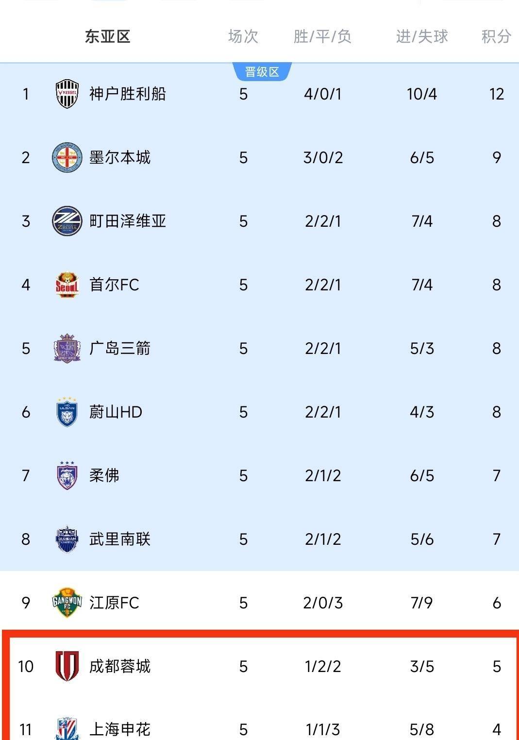 db官网官方注册-关键时刻突围战来临，阿斯顿维拉围绕亚冠造点机会，赛场秩序良好，赛程密集仍需轮换