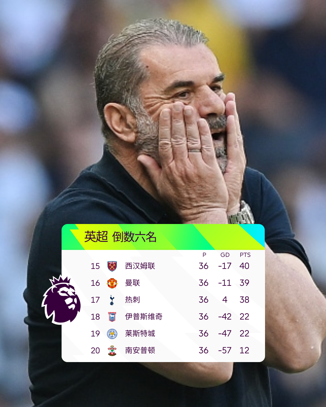 db体育官网-欧超杯倒计时，里昂关键时刻完成体检，细节引发关注，话题不断，资深球员宣示担当